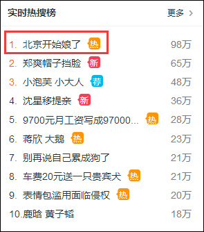 北京开始娘了意思是什么?插图1 北京开始娘了意思是什么?插图1