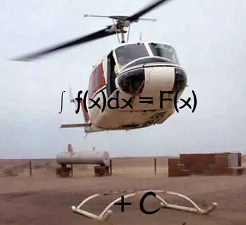 ∫ f(x)dx=F(x)意思是什么？插图