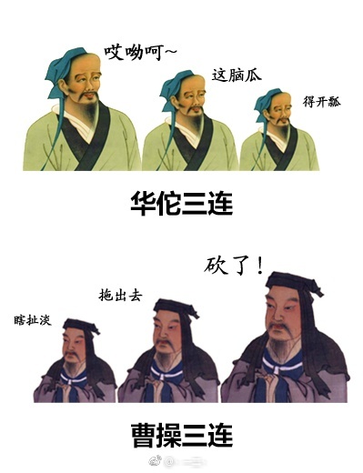 三连表情包是什么梗？插图4