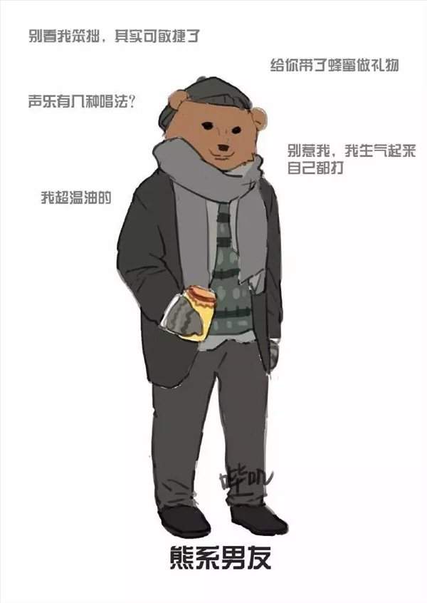 熊系男友意思、含义介绍是什么梗？插图