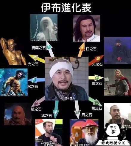 徐锦江圣诞老人意思、出处、含义、表情包介绍是什么梗？插图5